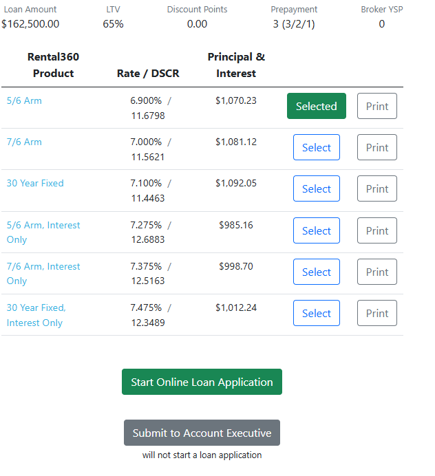Visio Lending Broker Portal: How To Price, Track And Submit Deals Online 8 Submit to ae or start ola app