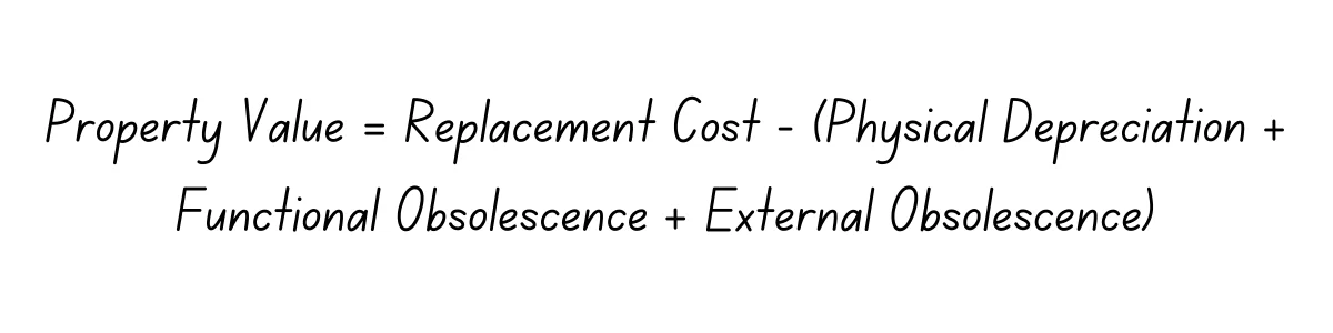How to determine the value of a rental property [detailed guide]